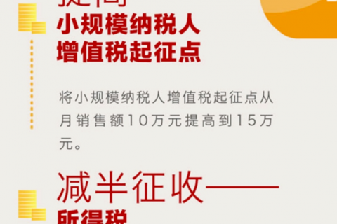 小微企業(yè)和個體戶100萬以下，所得稅減半征收！稅收籌劃想做好，這幾個問題至關重要！