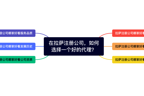 在拉薩注冊(cè)公司，如何選擇一個(gè)好的代理、代辦機(jī)構(gòu)？